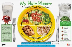 kids-plate-planner-poster